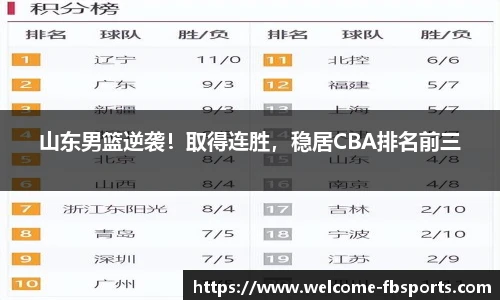 FB体育官网