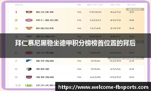 FB体育官网