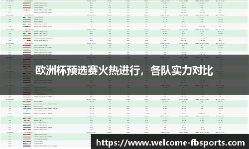 欧洲杯预选赛火热进行，各队实力对比