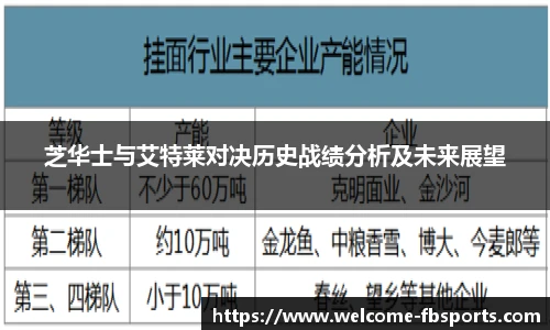 FB体育