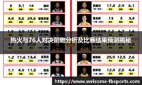 热火与76人对决前瞻分析及比赛结果预测揭秘