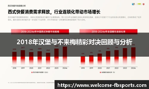 2018年汉堡与不来梅精彩对决回顾与分析